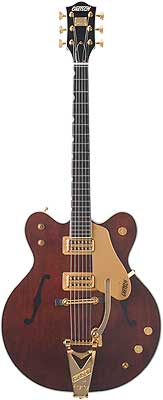 E-Gitarren