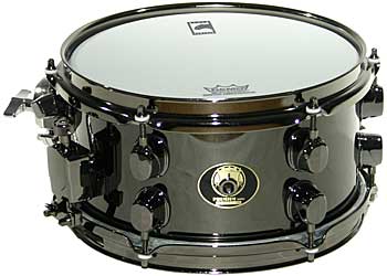 Snares