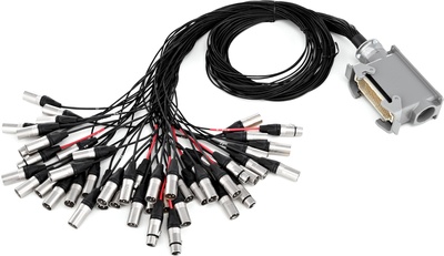 Compare prices and offers Mischpultsplit 99738-1,5