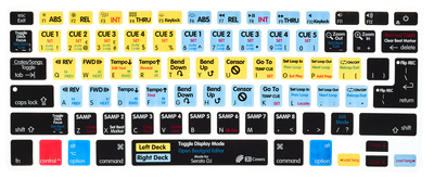 Magma Serato Scratch Keyboard Cover