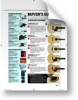 Cort Earth 100 BK Total Guitar (07/2009)