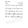 Gro�ansicht 7