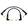 Planet Waves PW-PRA-205 in patch-kabel