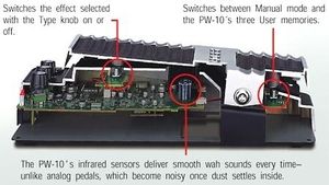 The Boss PW-10 a digital pedal