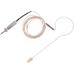Countryman E6 D Sennheiser EW in Headset-Mikrofone