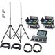 Stairville HL-40 DMX Compact Bundle