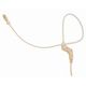 Beyerdynamic PEM 60.18 SC B-Stock