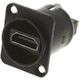 Neutrik NA HDMI-W-B
