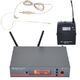 Sennheiser EW 172 G3 / 1G8 Earmic Bundle