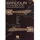 Hal Leonard The Ultimate Mandolin Songbook