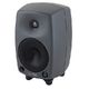Genelec 8030 BPM