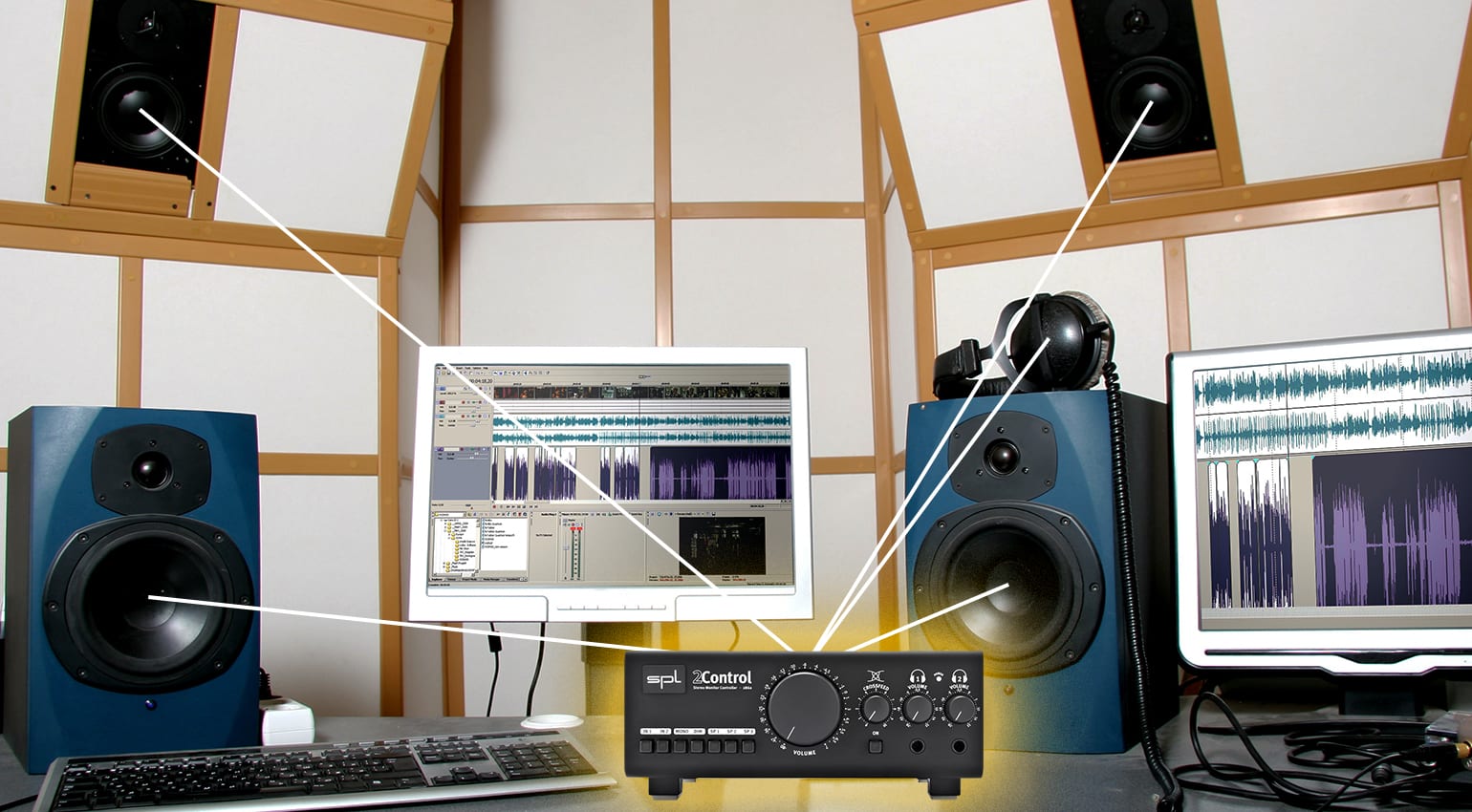 Controller per monitor da studio: una guida breve - Thomann Blog