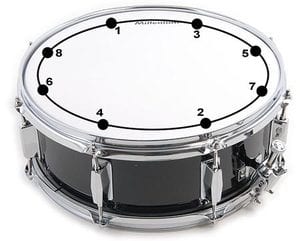 Drum Accessories: Innovations & Novelties from 2021 – t.blog