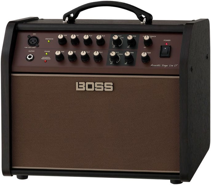 NAMM 2020 - Guitars & Basses | t.blog