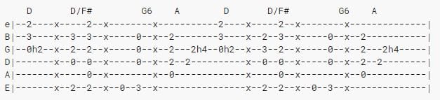 Featured image of post Polyphia Goat Intro Tab Intro guitar lesson with tab