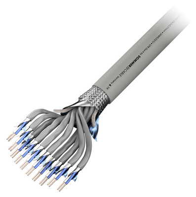 Sommer Cable Logic MODF10