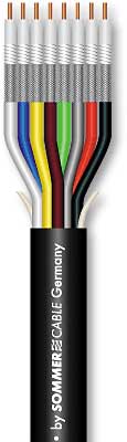 Sommer Cable Transit 8 Video Cable
