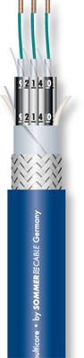 Sommer Cable Matrix MMC 12 Multicore