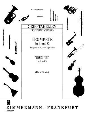 Trumpet Chart