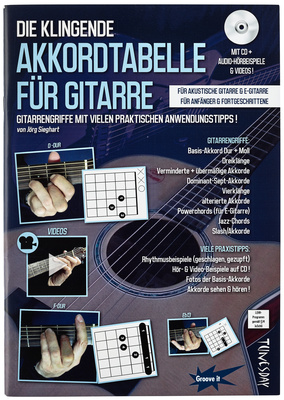 Tunesday Records Die klingende Akkordtabelle