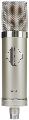 Sontronics Aria B-Stock