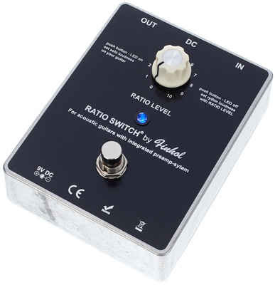 Finhol Ratio Switch Volume Co B-Stock