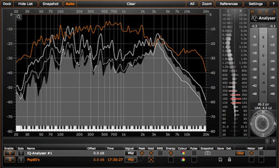 Hofa IQ-Analyser V2 Standalone