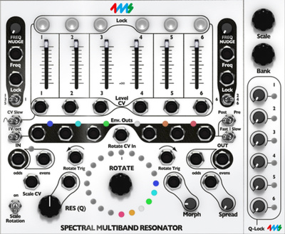 Softube 4ms Spectral Multiband Reson.