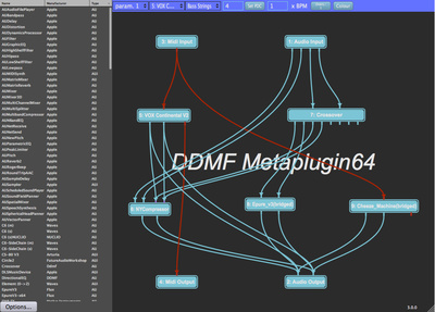 DDMF Meta Plug-in