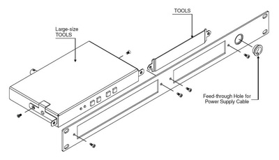 Kramer RK-T2SB 19 Zoll Rack Mount