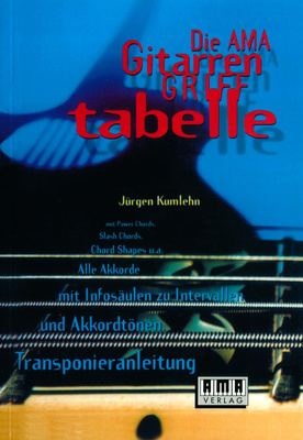AMA Verlag Gitarrengrifftabelle gitaros grifų lentelė