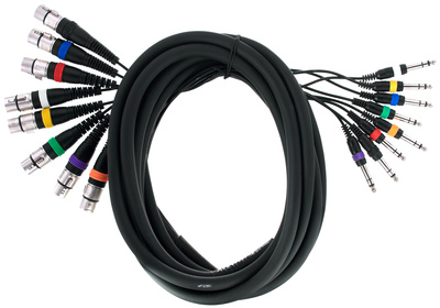 the sssnake FXP 8050 multicore laidas  