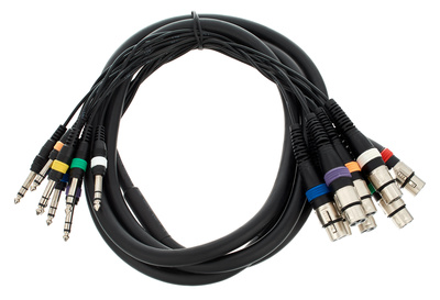 the sssnake FXP 8030 multicore laidas