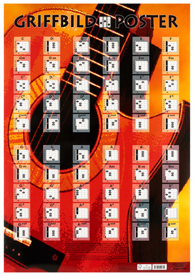 Voggenreiter Poster Guitar Chords natų plakatas