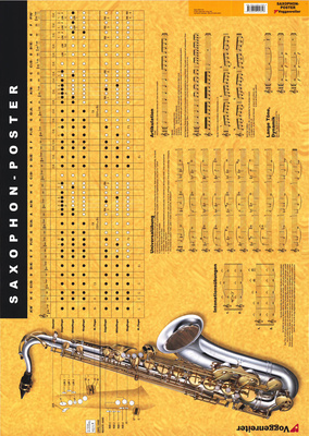 Voggenreiter Poster Saxophone natų plakatas