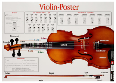 Voggenreiter Poster Violin natų plakatas
