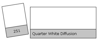 Lee Colour Filter 251 Q.W. difuzorius  
