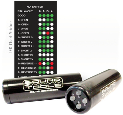 Sound Tools NL4 Sniffer/Sender garso įrankis