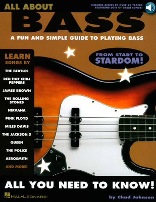 Hal Leonard All About Bass bosinės gitaros mokomoji literatūra