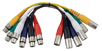 the sssnake XLR Patchcable 0,3 sujungimo laidas