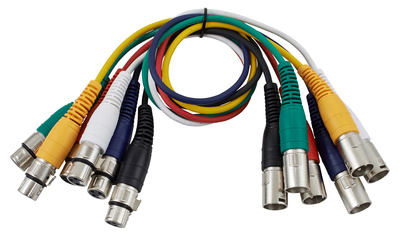 the sssnake XLR Patchcable 0,6 sujungimo laidas