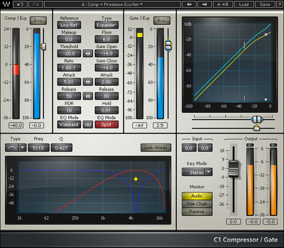 Waves C1 Compressor garso programinė įranga  