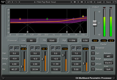 Waves C4 Multiband Compressor garso efektų programinė įranga