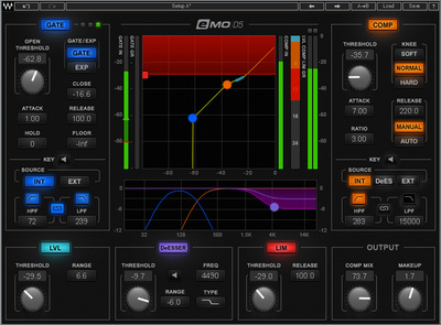 Waves eMo D5 Dynamics garso ir efektų programinė įranga