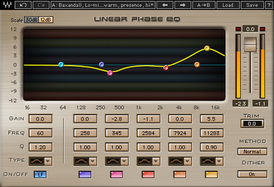 Waves Linear Phase EQ garso korektorius