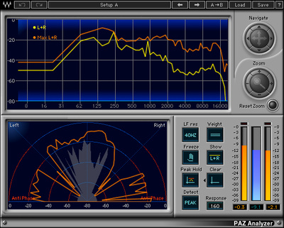 Waves PAZ Analyzer garso analizatorius