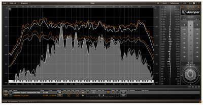 HOFA IQ-Series Analyser V2 Standalone programinė įranga