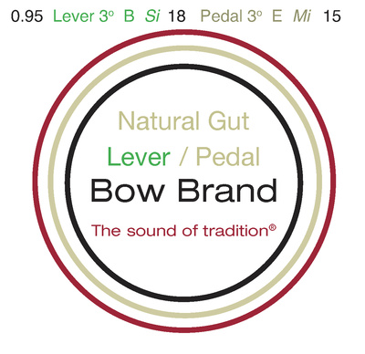 Bow Brand NG 3rd B Gut arfų styga No.18