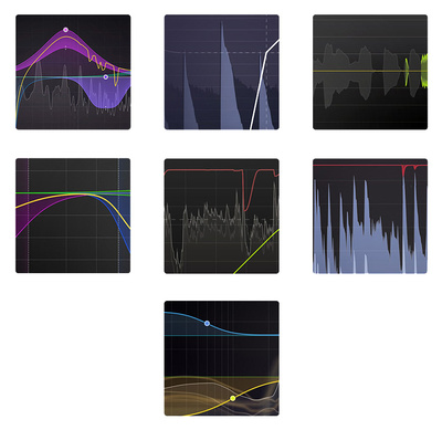 FabFilter Pro Bundle garso ir efektų programinė įranga  