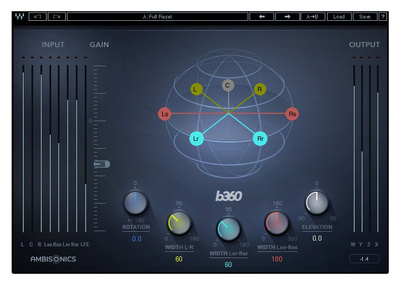 Waves B360 Ambisonics Encoder garso koduotojas  